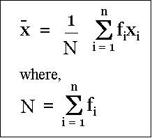 Mean Using Frequency