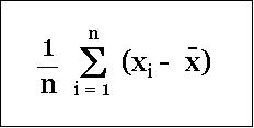 Average Deviation