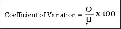 Coefficient of Variation