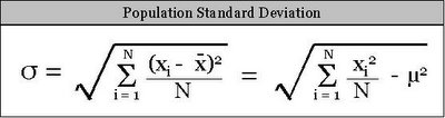 Population Standard Deviation