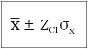 u with a CI in terms of Z-score